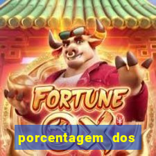 porcentagem dos slots pg popbra